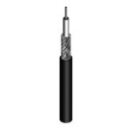 Coaxial Cables