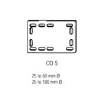clco5-dim